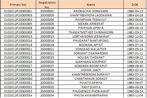 eps.hrdkorea|eps thailand.